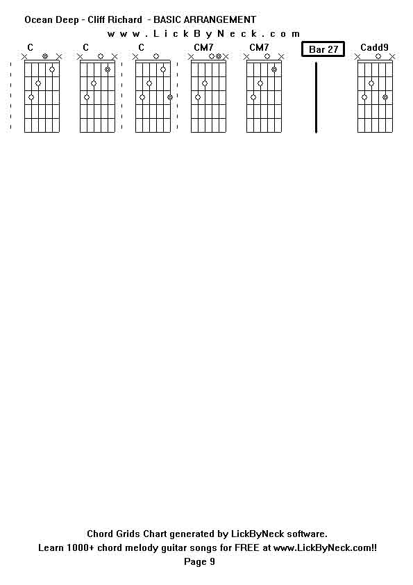 Chord Grids Chart of chord melody fingerstyle guitar song-Ocean Deep - Cliff Richard  - BASIC ARRANGEMENT,generated by LickByNeck software.